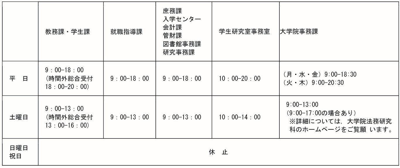 窓口事務取扱時間