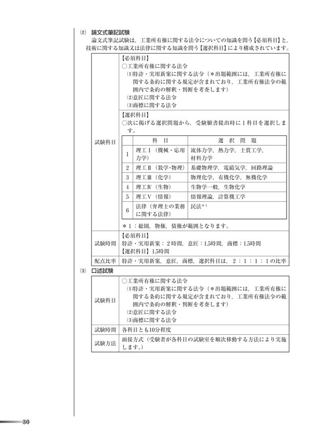 弁理士試験論文式問題集 昭和55～平成10年度 理工系選択科目+商品学編 弁理士試験論文式問題集 昭和55～平成10年度 理工系選択科目