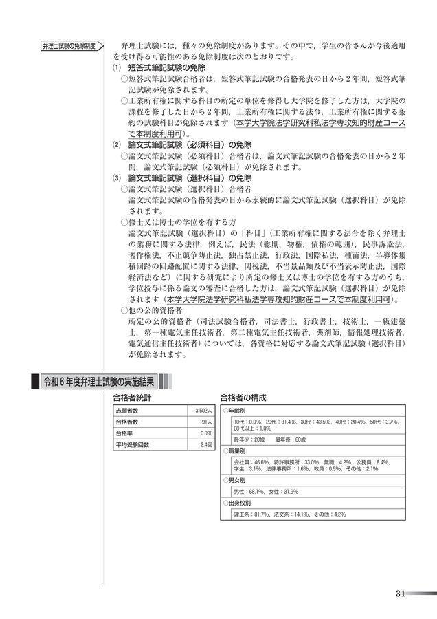 【最新】令和7年度　試験用法文　弁理士試験用 令和7年度弁理士論文試験 解答速報会 - YouTube